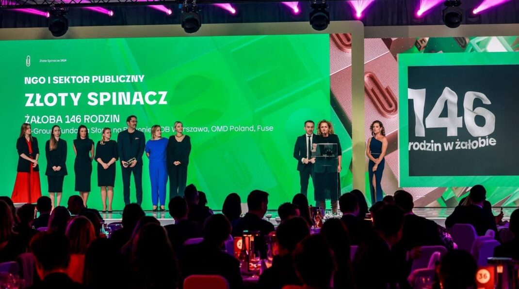 Fundacja Słonie na Balkonie
